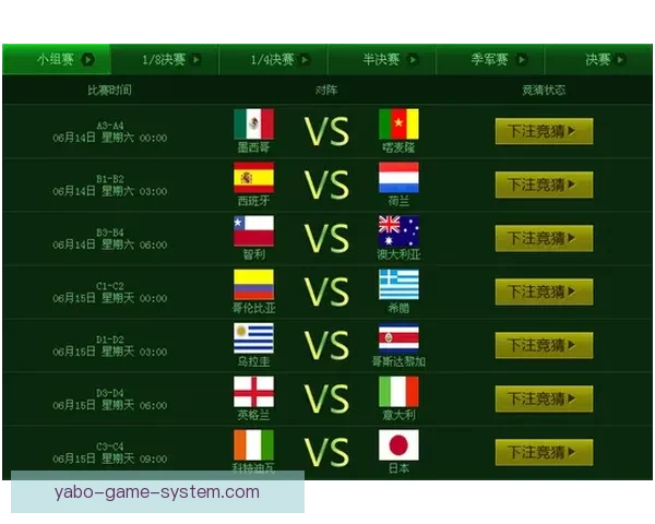 围绕世界杯竞猜游戏玩法深度解析与投注技巧实战经验全攻略指南