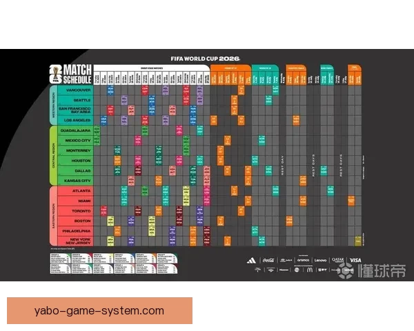 美洲三国联合承办世界杯赛程精彩对决全览