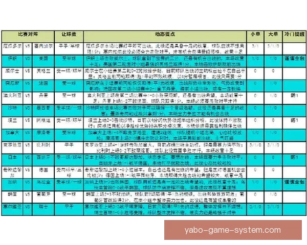 世界杯赛事全攻略与实时竞猜平台助你掌握胜负秘诀