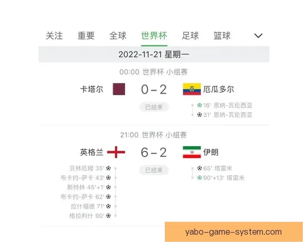 世界杯赛事竞猜最新赔率分析与投注技巧全解析