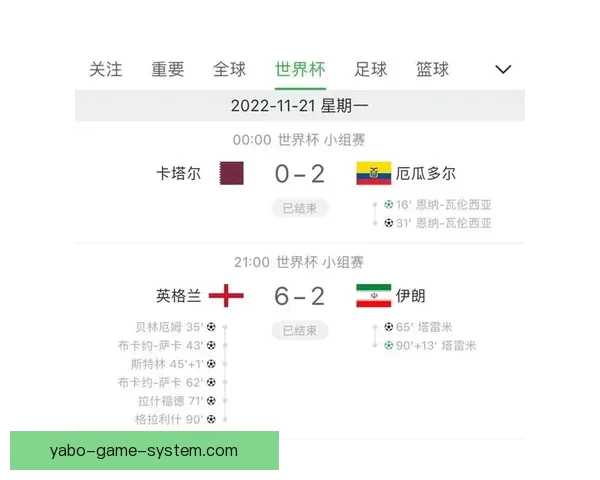 世界杯赛事全攻略与实时竞猜平台助你掌握胜负秘诀