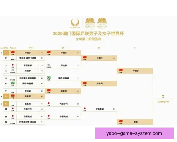 美加墨世界杯竞猜官网最新信息分析与赛事预测指南