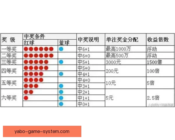体育竞猜赔率解析与投注技巧全面指南助你稳健投注