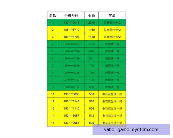 世界杯竞猜赔率平台分析 预测与投注策略全方位解析